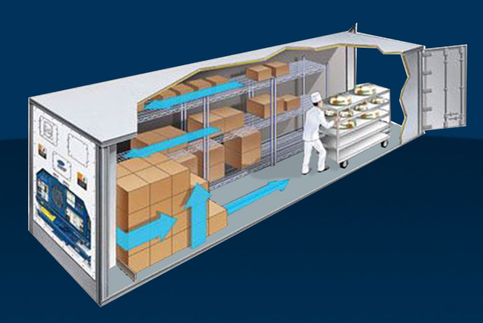 Contenedores Refrigerados de Piso Plano